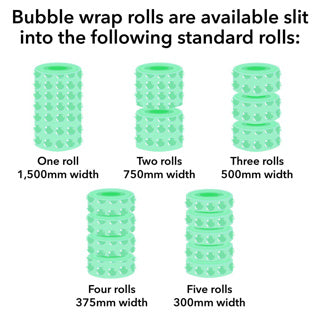 EcoPure Void Fill Bubble Wrap Green 30mm 1.5m x 75m (Slit 300mm x 5, Perf 300mm) - Omni Packaging 