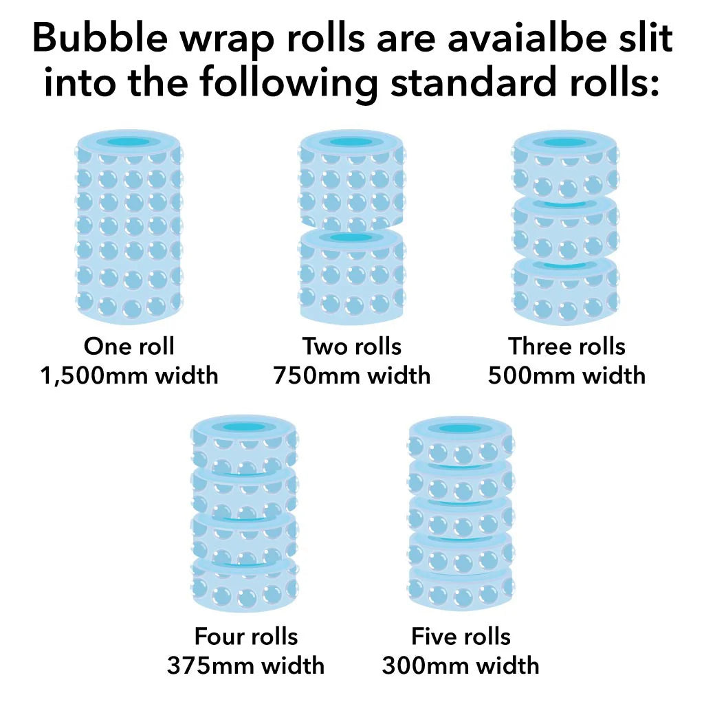 Bubble Wrap 10mm Single Layer 1.5m x 100m (Slit 500mm x 3) Perf @ 500mm - Omni Packaging 