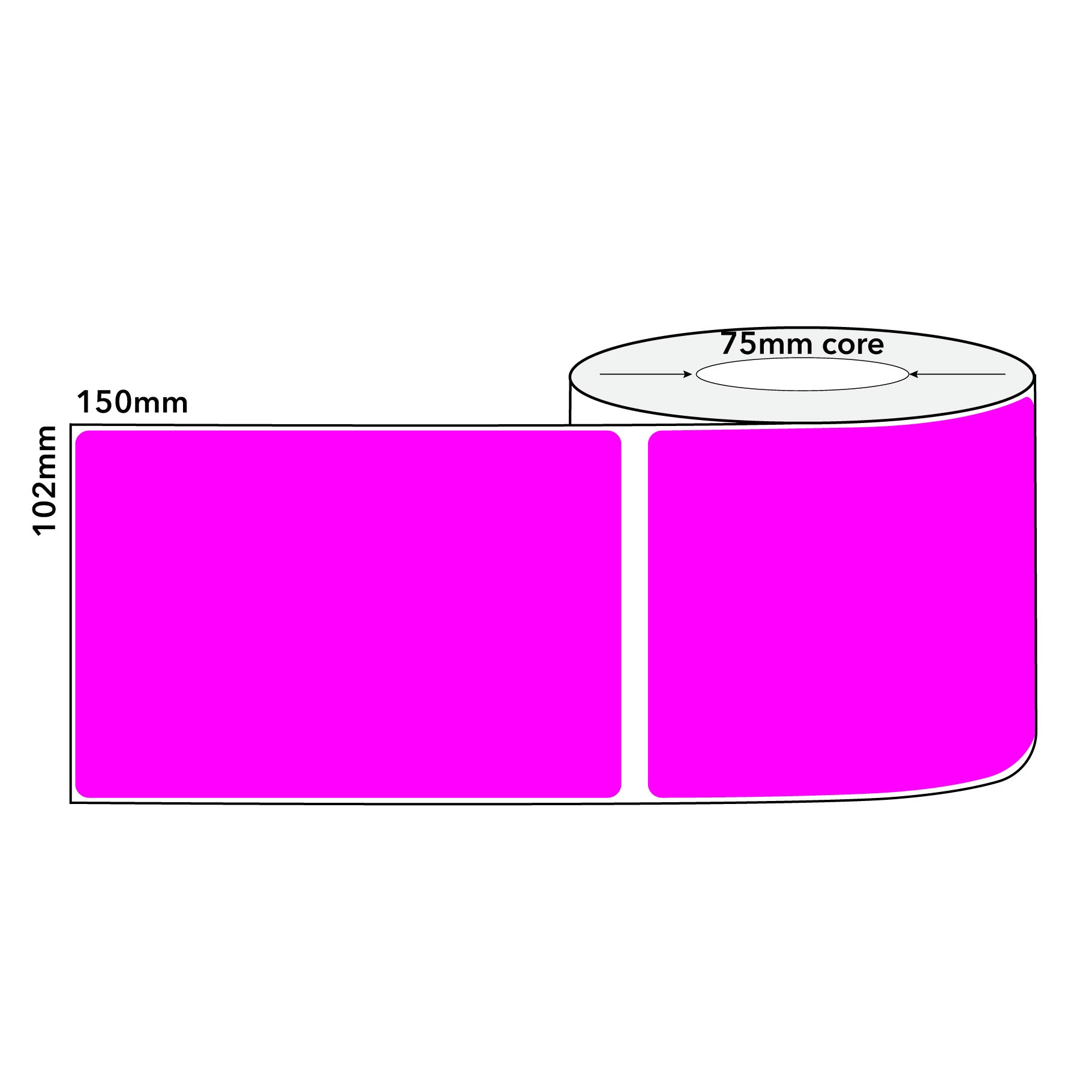 Pink Thermal Labels Direct 102mm x 150mm 1000/roll 75mm Core - Omni Packaging 