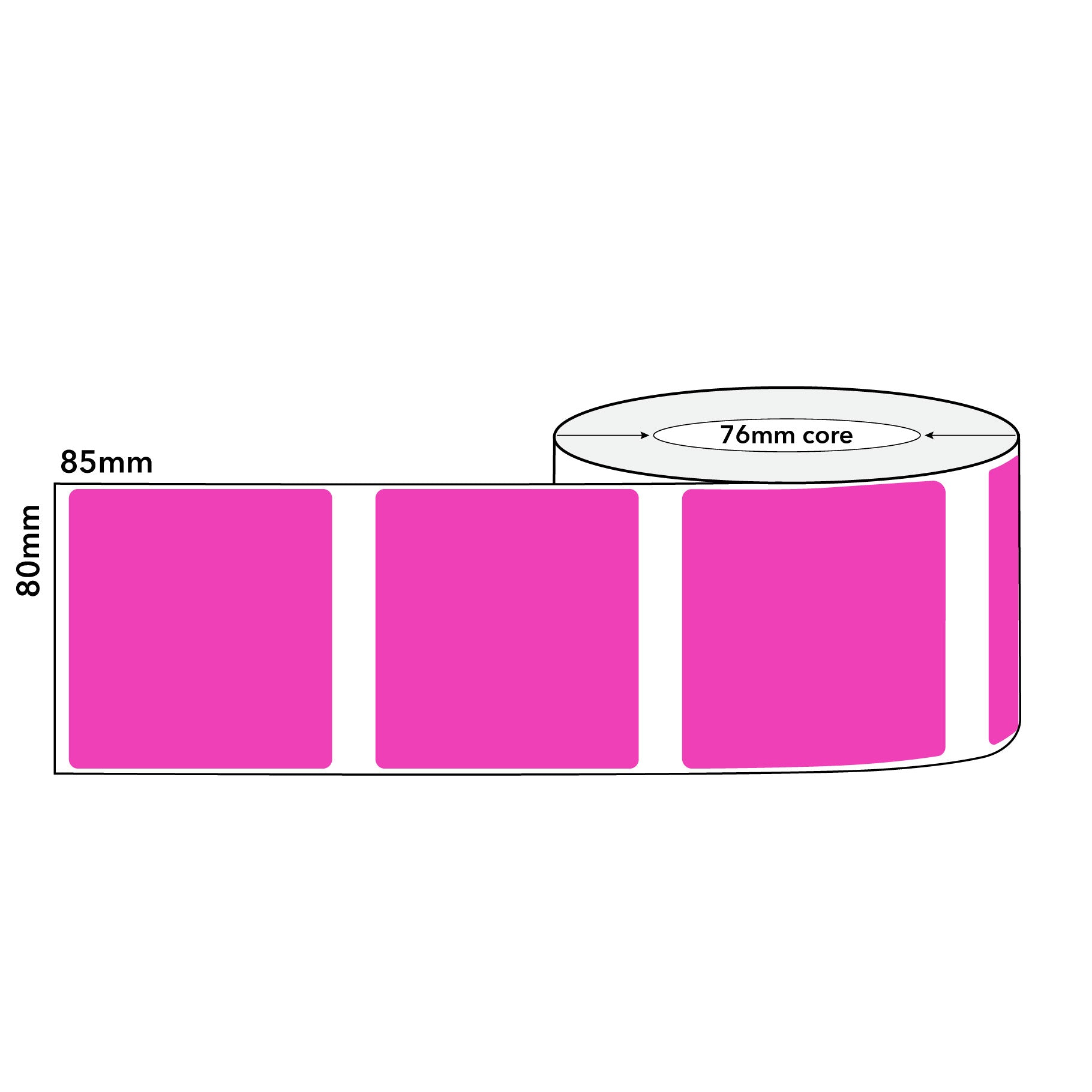 Thermal Direct Label Paper Pink Permanent 80mm x 85mm Perf. 1750/roll 76mm core - Omni Packaging 