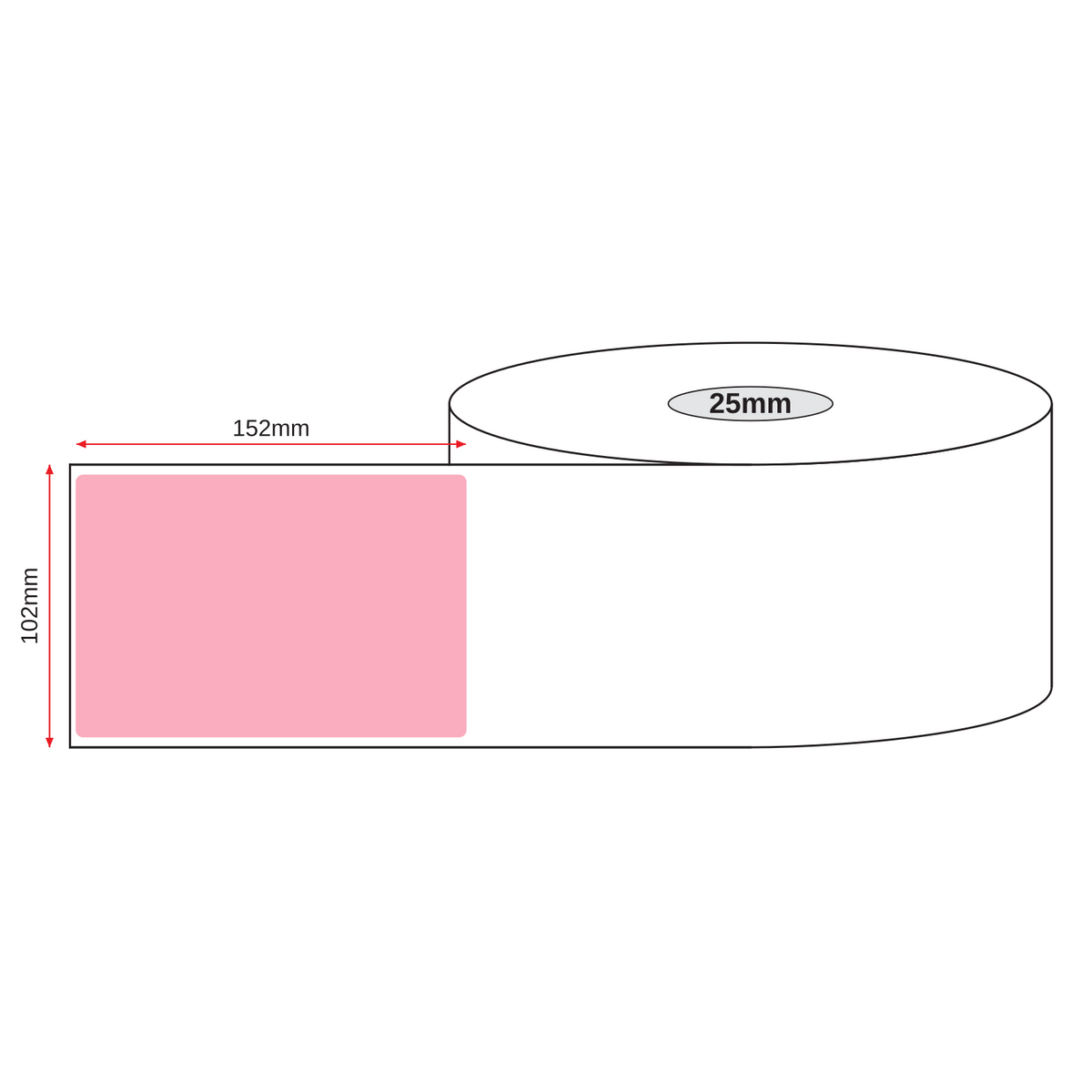 Thermal Direct Label Paper Pink Permanent 102mm x 152mm Perf. 85/roll 25mm core - Omni Packaging 