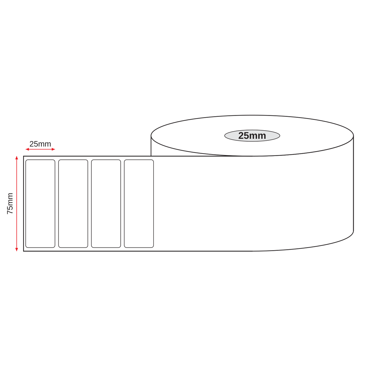 Thermal Direct Label Poly White Permanent 75mm x 25mm Perf. 1300/roll 25mm core - Omni Packaging 