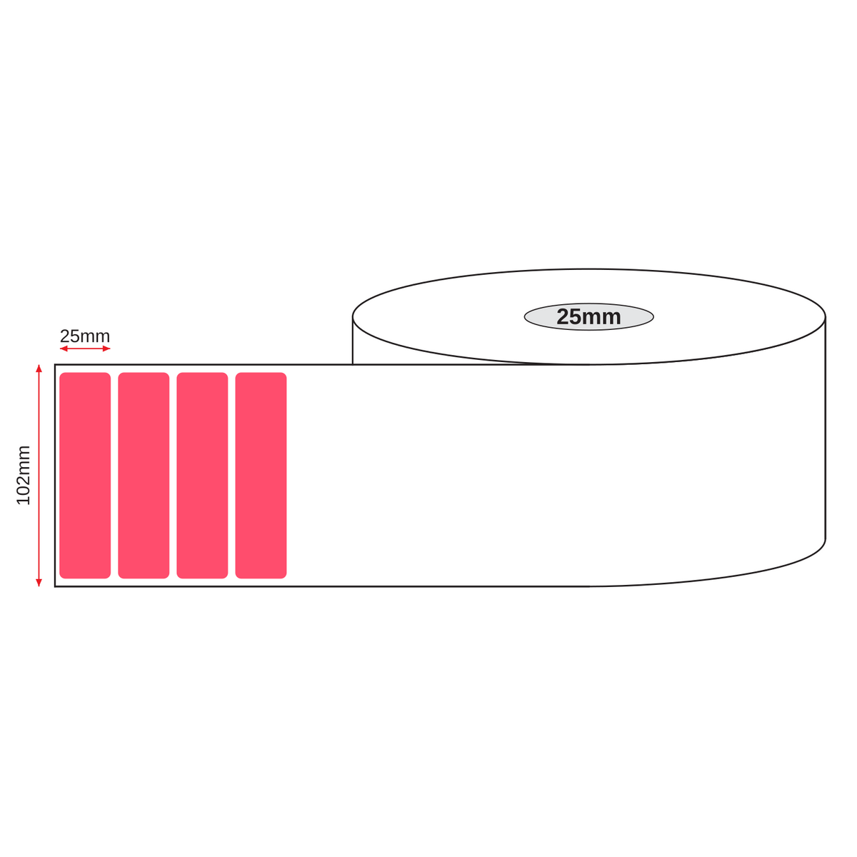 Thermal Direct Label Paper Red Permanent 102mm x 25mm Perf. 1300/roll 25mm core - Omni Packaging 