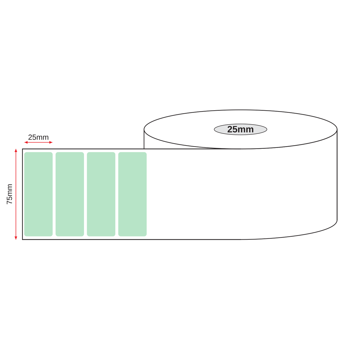 Thermal Direct Label Paper Green Permanent 75mm x 25mm Perf. 1300/roll 25mm core - Omni Packaging 