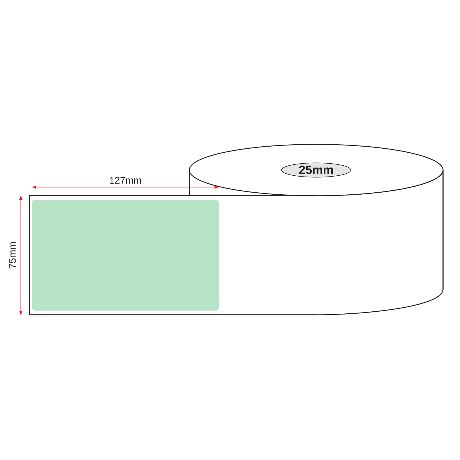 Thermal Direct Label Paper Green Permanent 75mm x 127mm Perf. 300/roll 25mm core - Omni Packaging 
