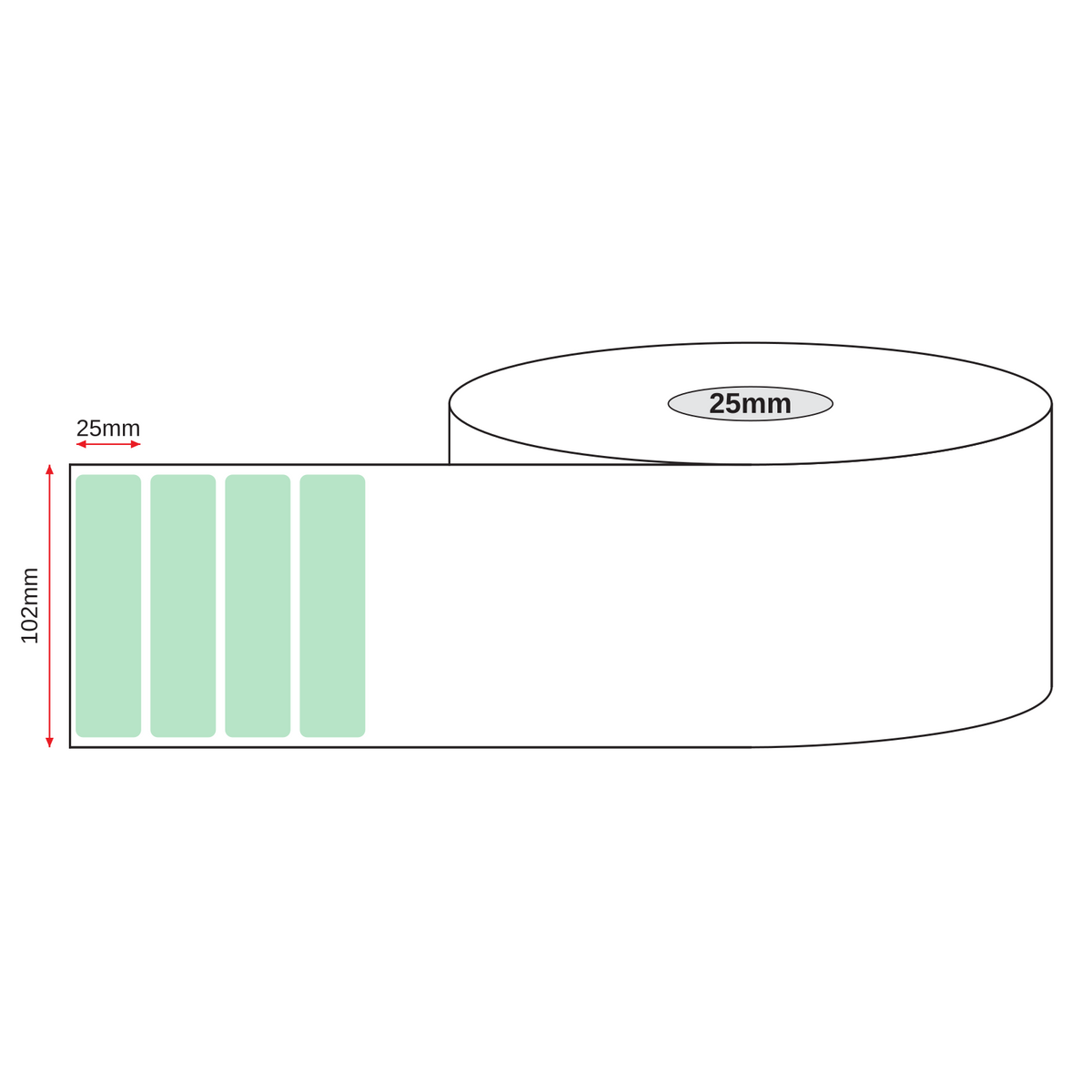 Thermal Direct Label Paper Green Permanent 102mm x 25mm Perf. 1300/roll 25mm core - Omni Packaging 