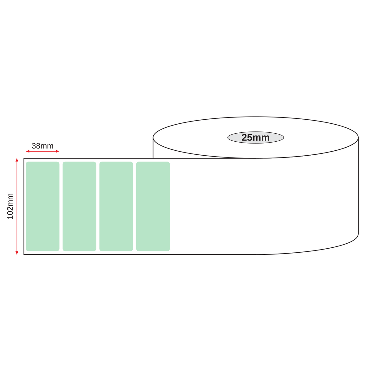 Thermal Direct Label Paper Green Permanent 102mm x 38mm Perf. 900/roll 25mm core - Omni Packaging 