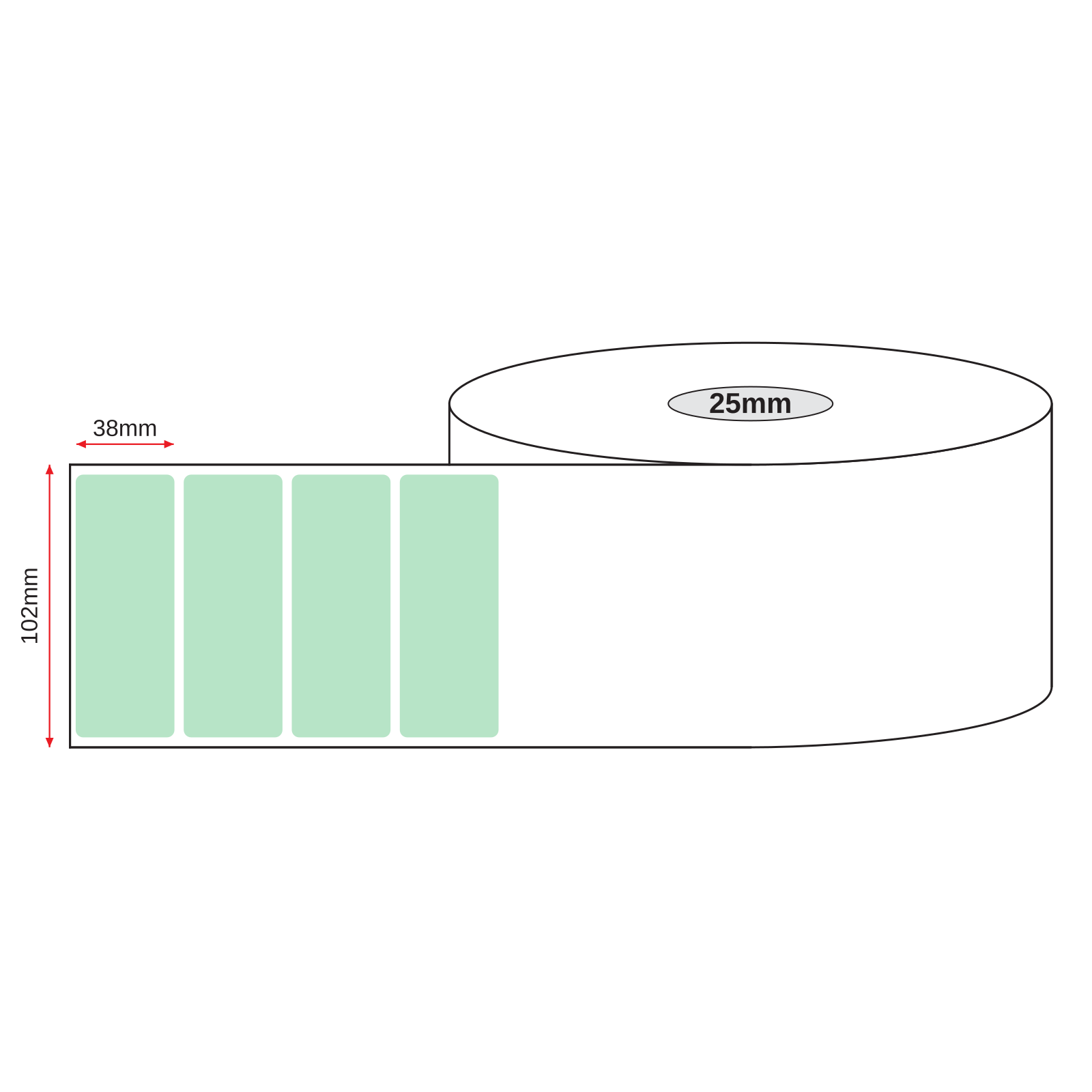 Thermal Direct Label Paper Green Permanent 102mm x 38mm Perf. 900/roll 25mm core - Omni Packaging 
