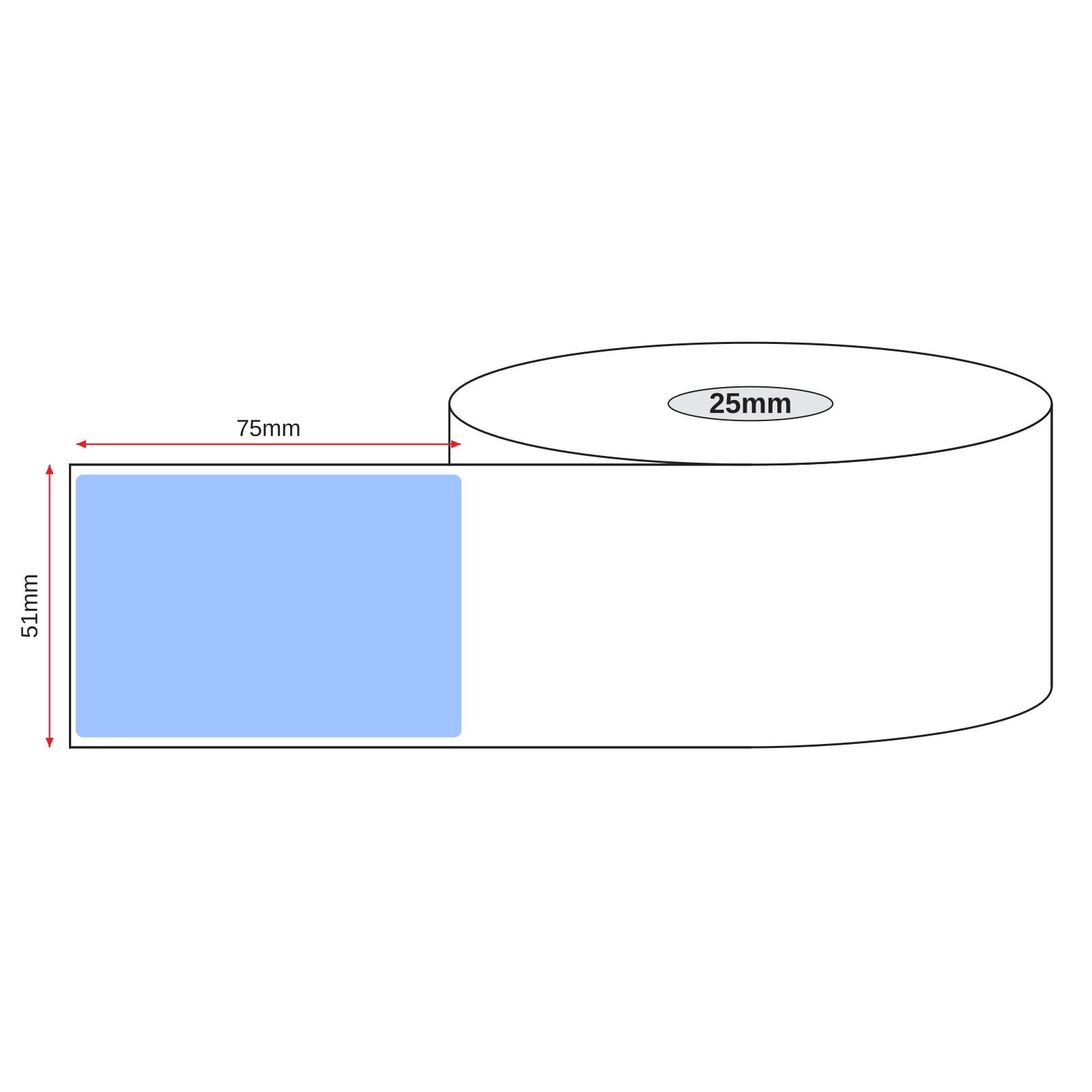 Thermal Direct Label Paper Blue Permanent 51mm x 75mm Perf. 500/roll 25mm core - Omni Packaging 