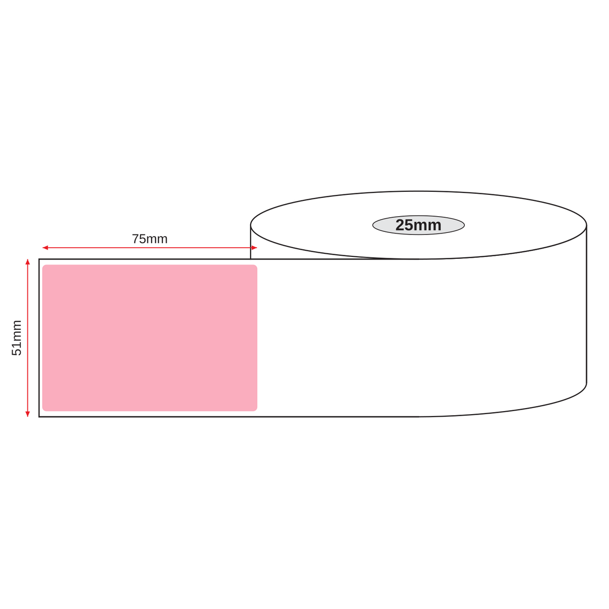 Thermal Direct Label Paper Pink Permanent 51mm x 75mm Perf. 500/roll 25mm core - Omni Packaging 