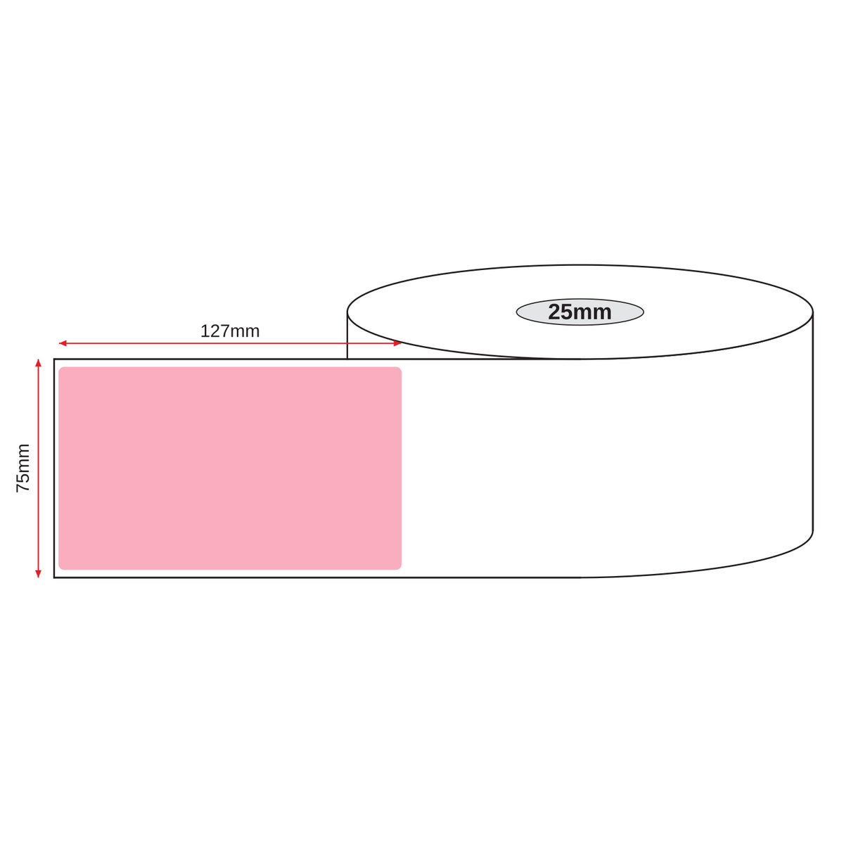 Thermal Direct Label Paper Pink Permanent 75mm x 127mm Perf. 300/roll 25mm core - Omni Packaging 