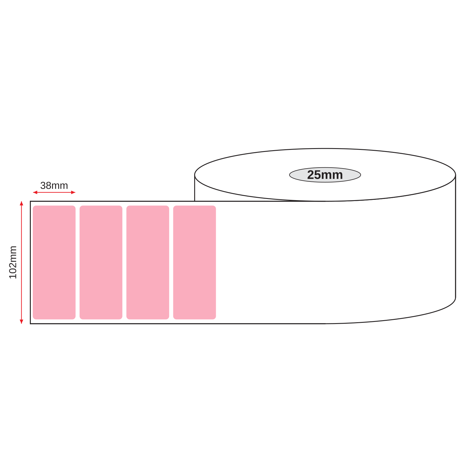 Thermal Direct Label Paper Pink Permanent 102mm x 38mm Perf. 900/roll 25mm core - Omni Packaging 