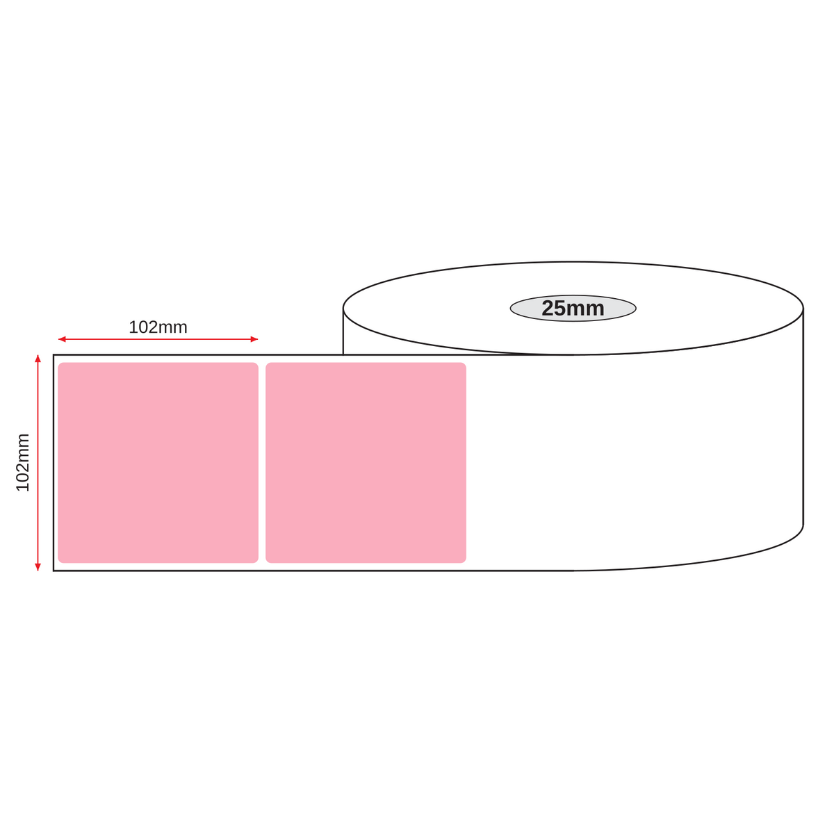 Thermal Direct Label Paper Pink Permanent 102mm x 102mm Perf. 350/roll 25mm core - Omni Packaging 