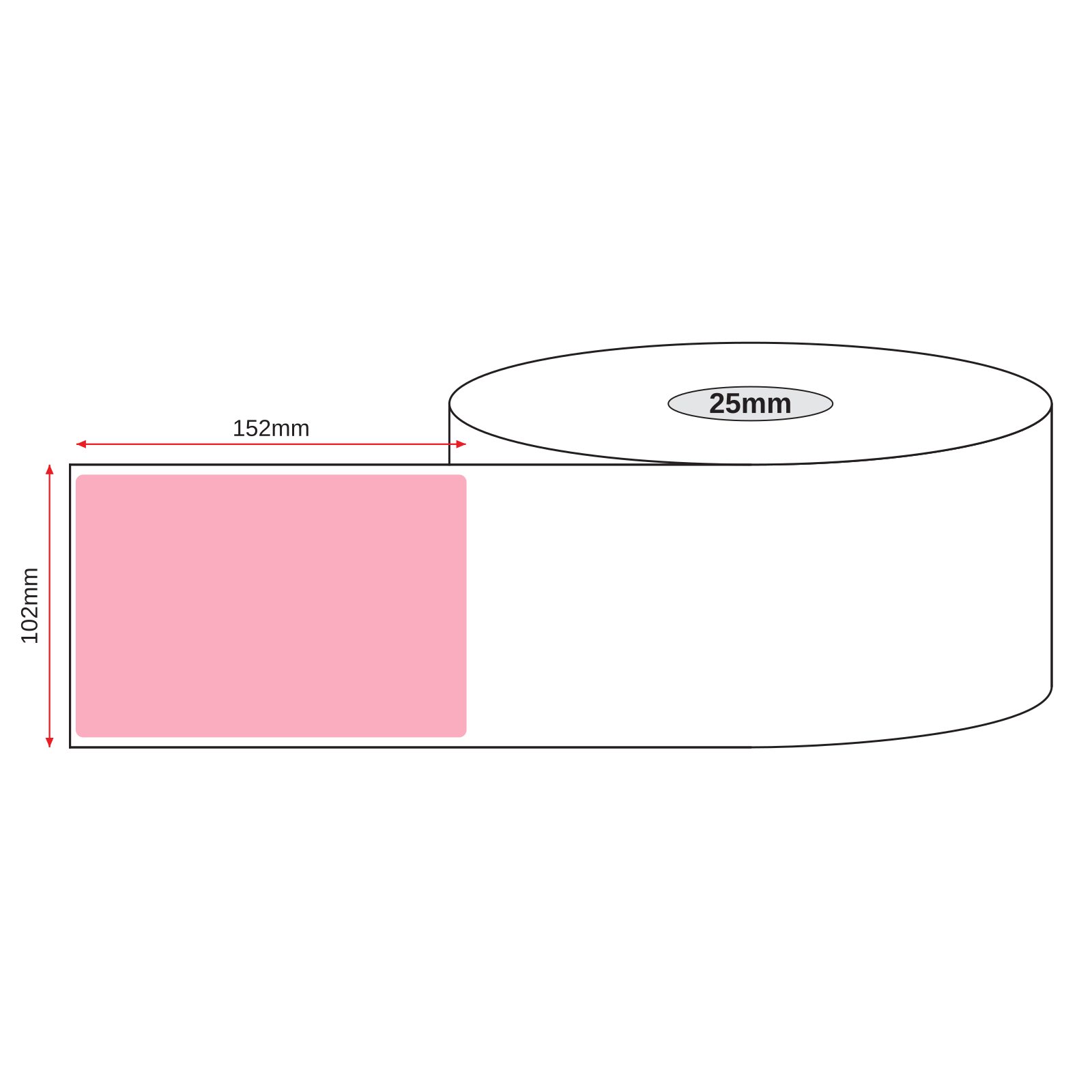 Thermal Direct Label Paper Pink Permanent 102mm x 152mm Perf. 500/roll 25mm core - Omni Packaging 