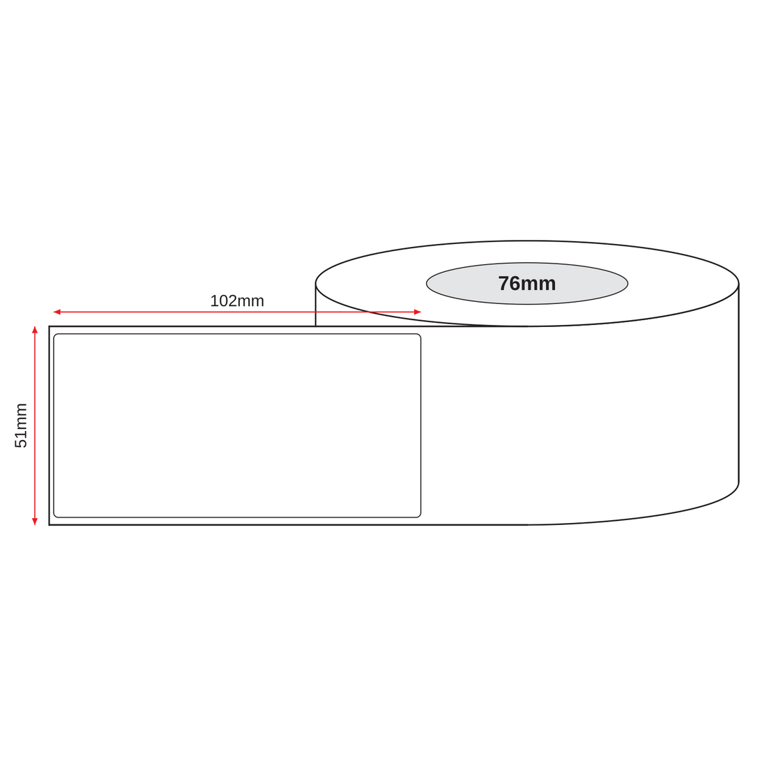 Thermal Direct Label Paper White Permanent 51mm x 102mm Perf. 1500/roll 76mm core - Omni Packaging 