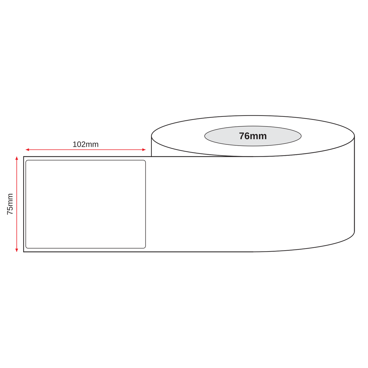 Thermal Direct Label Paper White Permanent 75mm x 102mm Perf. 1500/roll 76mm core - Omni Packaging 
