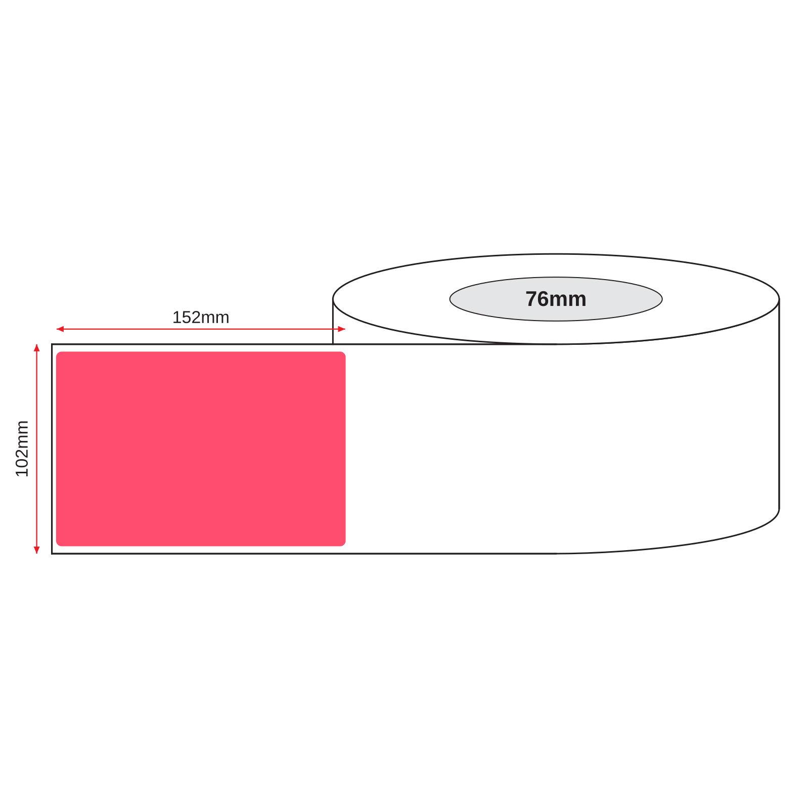 Thermal Direct Label Paper Red Permanent 102mm x 152mm Perf. 1000/roll 76mm core - Omni Packaging 