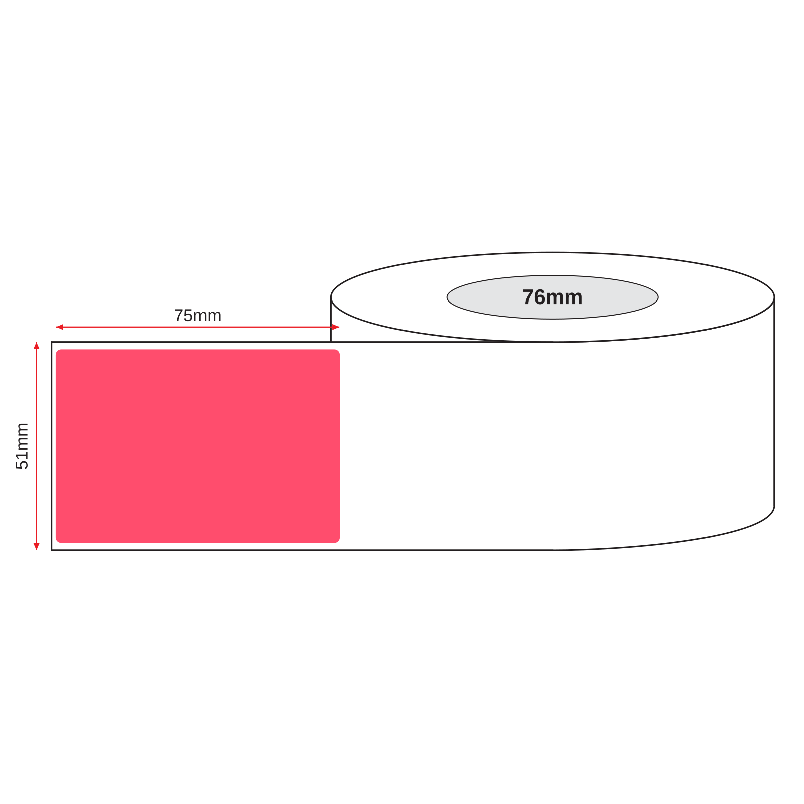 Thermal Transfer Label Paper Red Permanent 51mm x 75mm Perf. 1750/roll 76mm core - Omni Packaging 