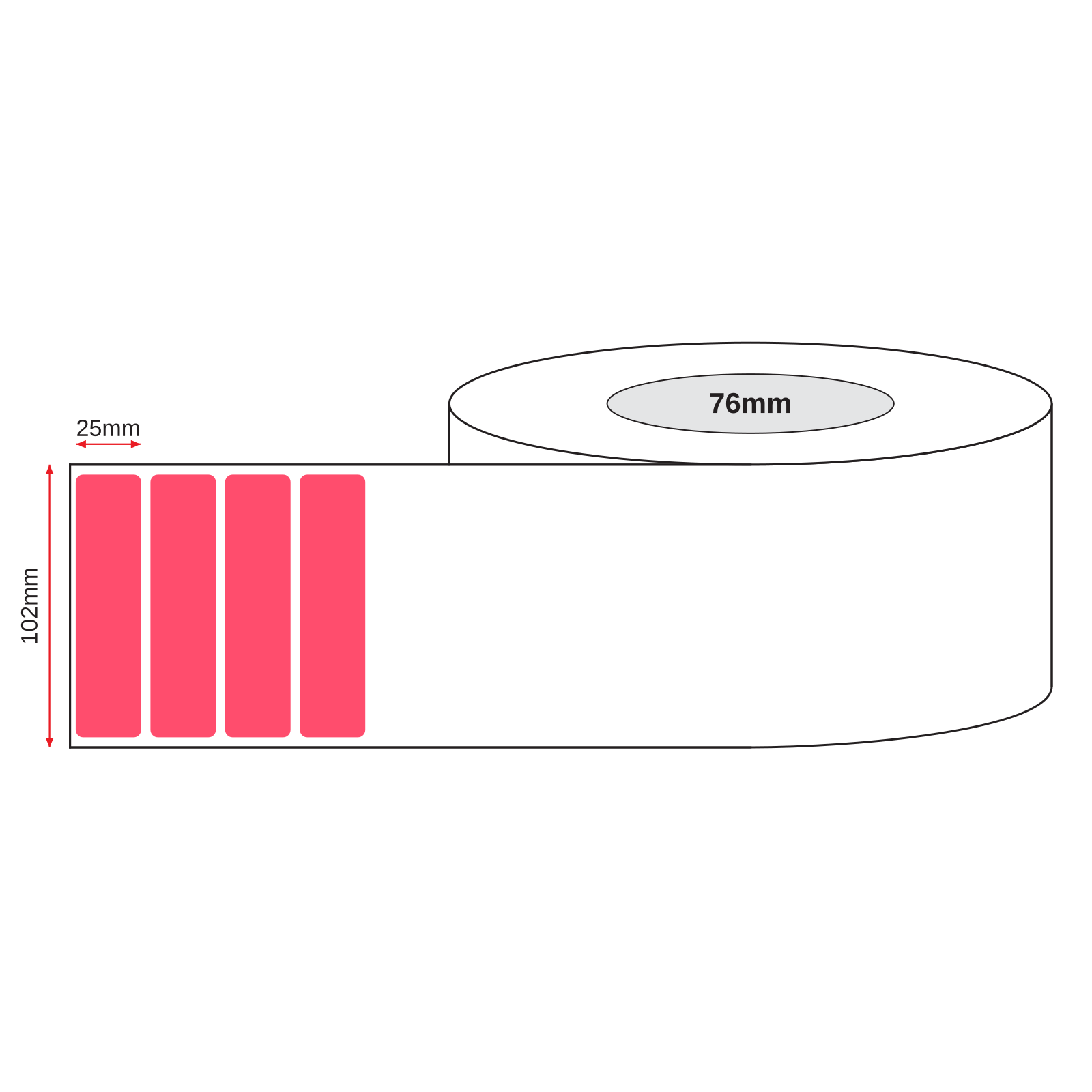 Thermal Transfer Label Paper Red Permanent 102mm x 25mm Perf. 5100/roll 76mm core - Omni Packaging 