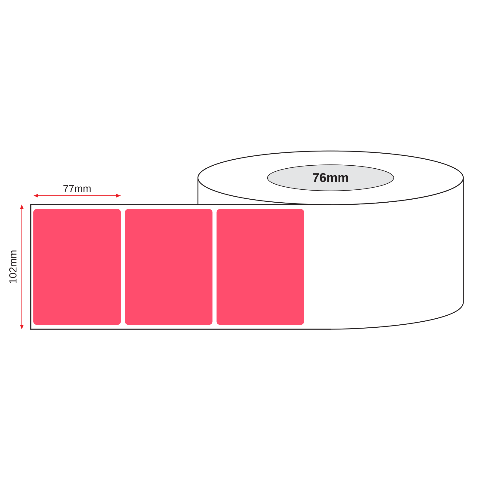 Thermal Transfer Label Paper Red Permanent 102mm x 77mm Perf. 1750/roll 76mm core - Omni Packaging 