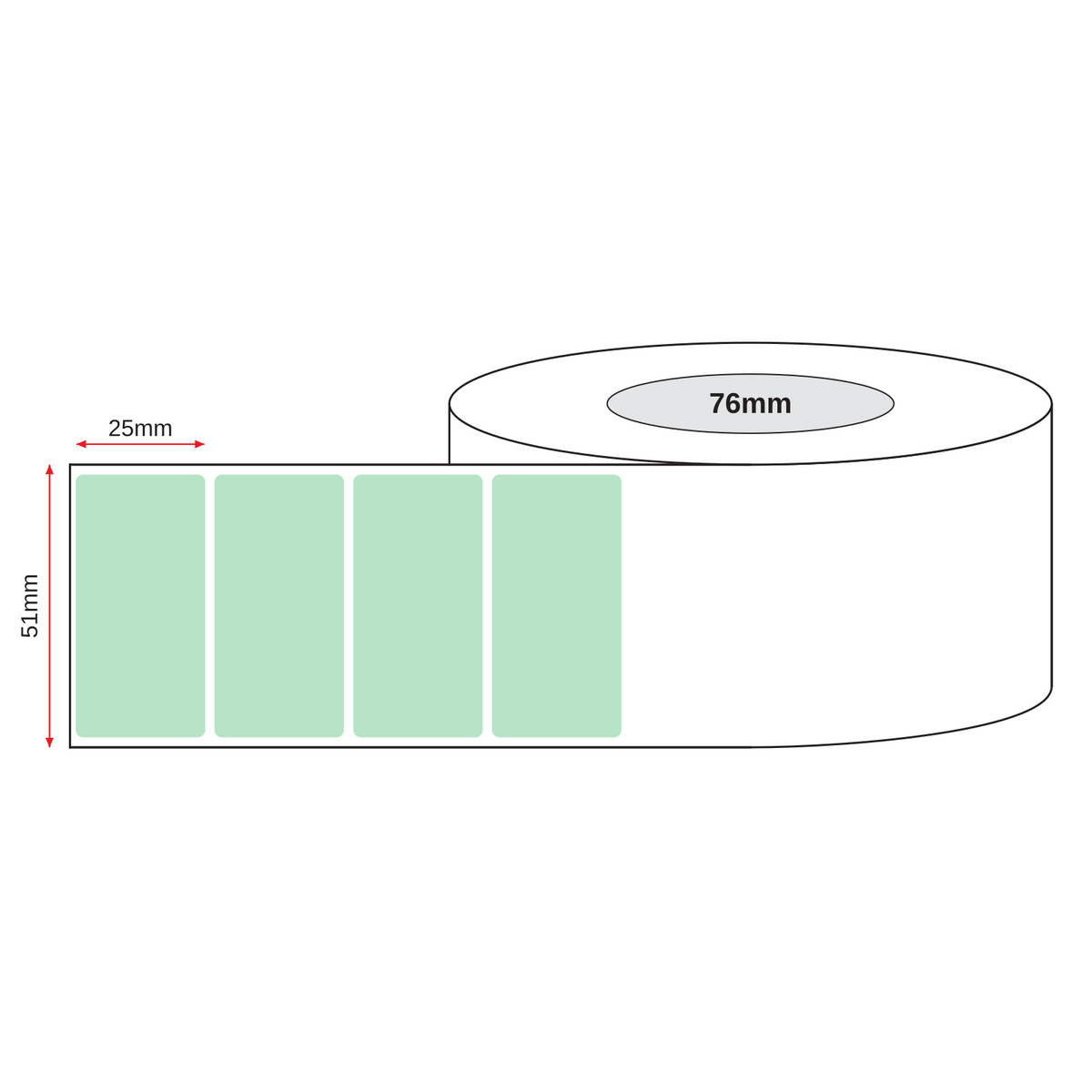 Thermal Direct Label Paper Green Permanent 51mm x 25mm Perf. 5100/roll 76mm core - Omni Packaging 