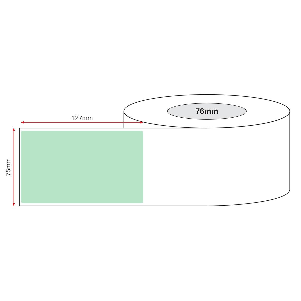 Thermal Direct Label Paper Green Permanent 75mm x 127mm Perf. 1100/roll 76mm core - Omni Packaging 
