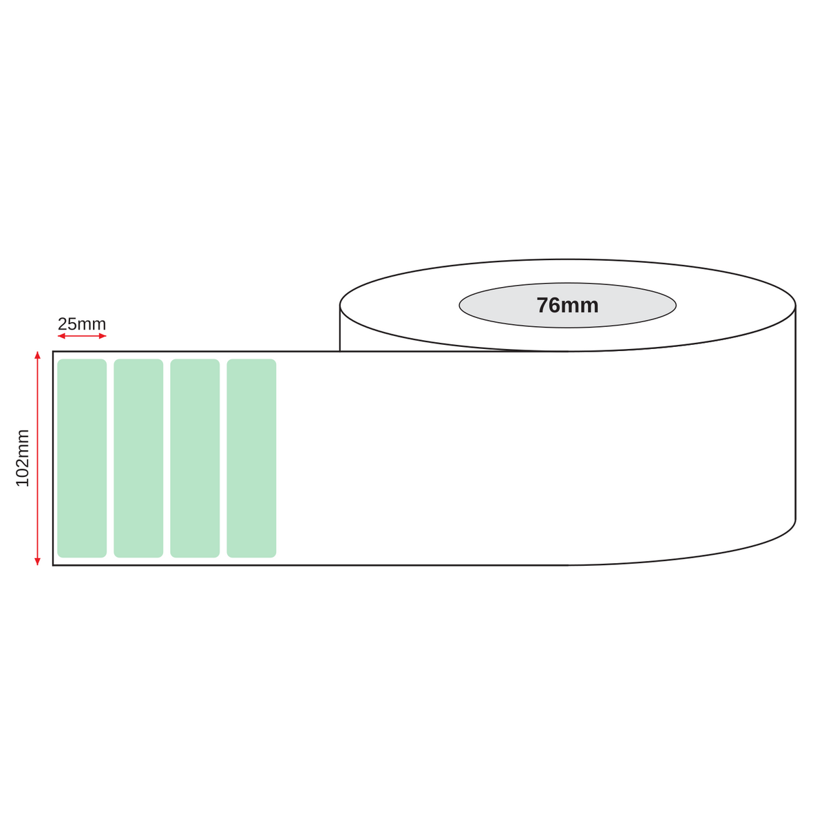 Thermal Direct Label Paper Green Permanent 102mm x 25mm Perf. 5100/roll 76mm core - Omni Packaging 