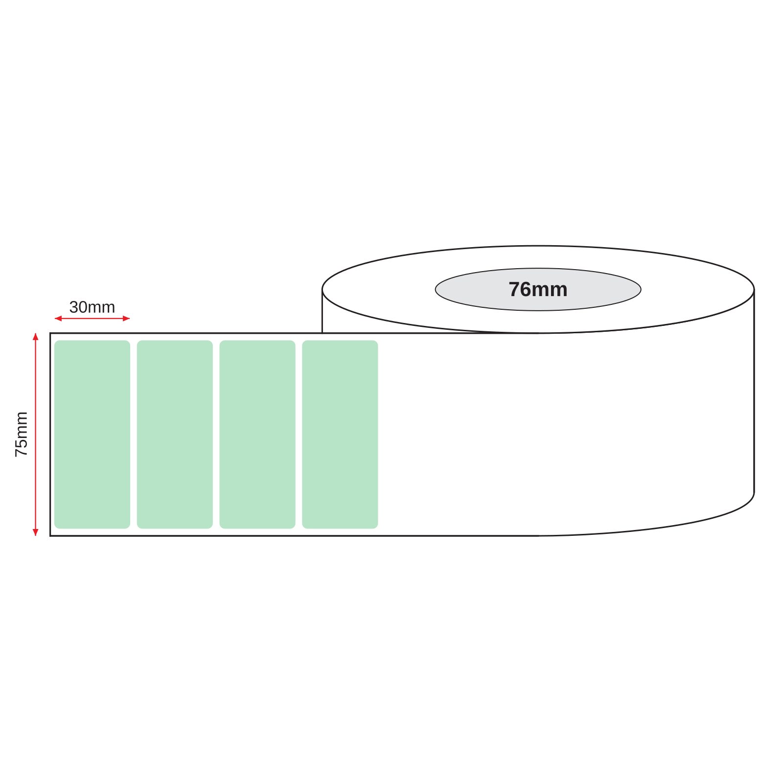 Thermal Direct Label Paper Green Permanent 75mm x 30mm Perf. 5100/roll 76mm core - Omni Packaging 