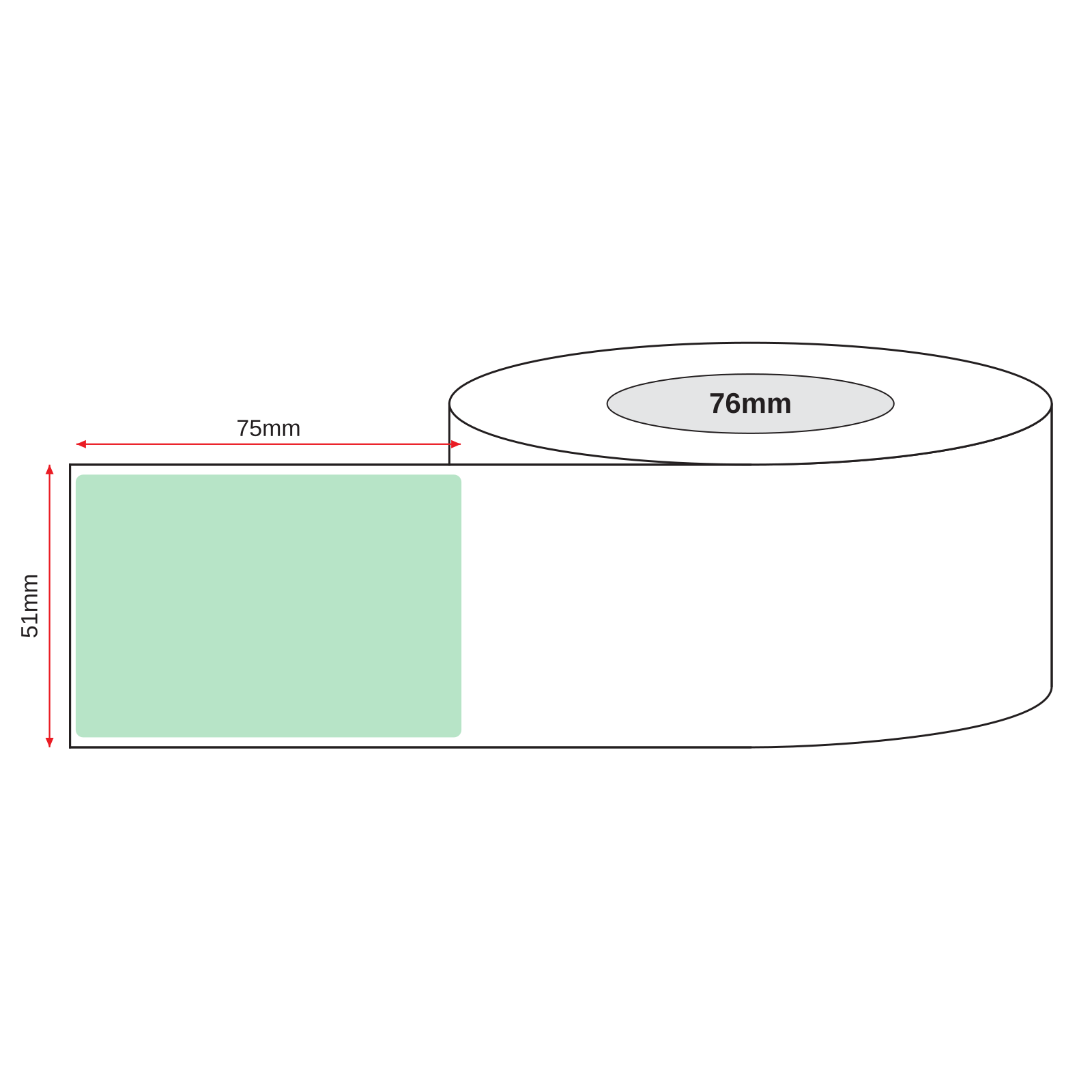 Thermal Transfer Label Paper Green Permanent 51mm x 75mm Perf. 1750/roll 76mm core - Omni Packaging 