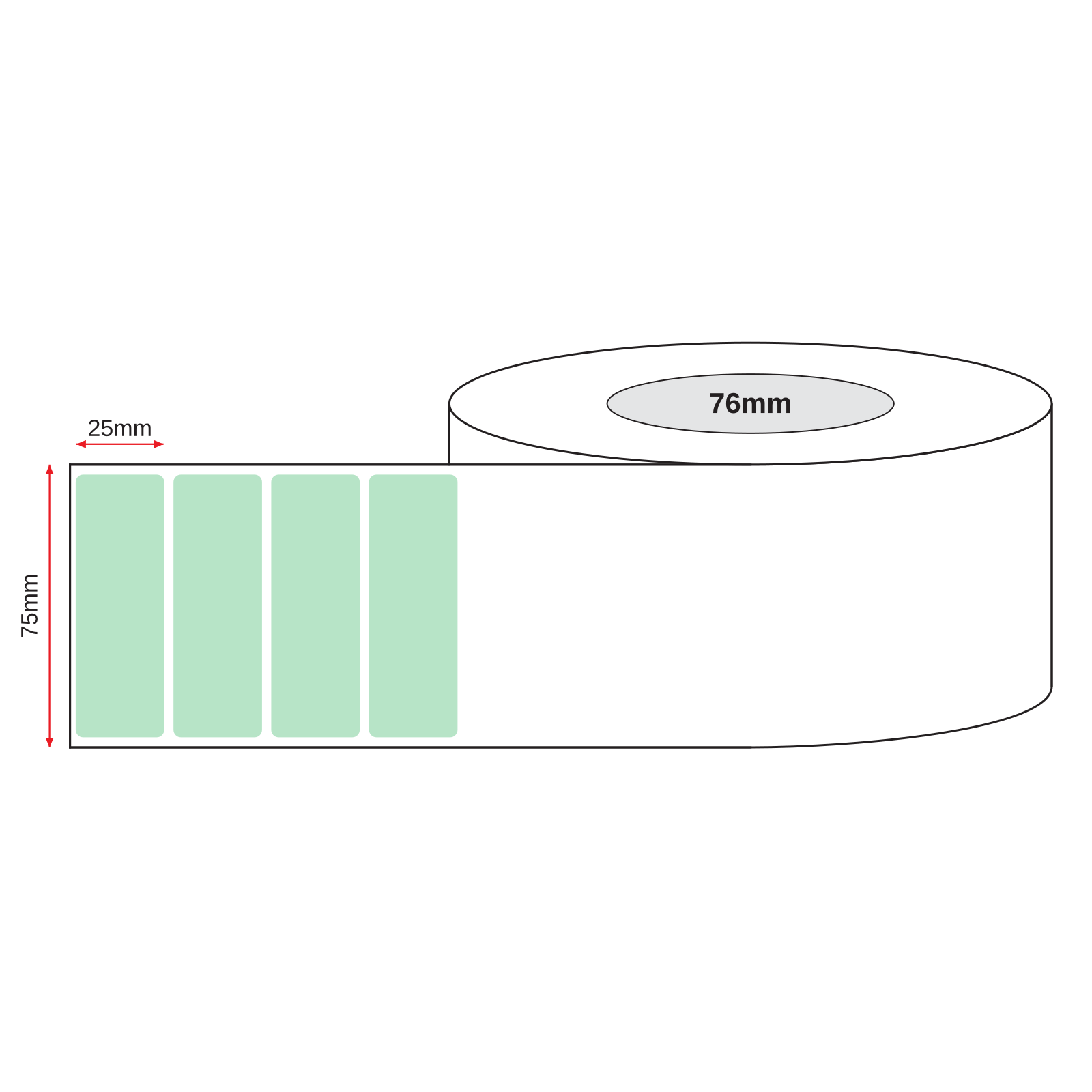Thermal Transfer Label Paper Green Permanent 75mm x 25mm Perf. 5100/roll 76mm core - Omni Packaging 