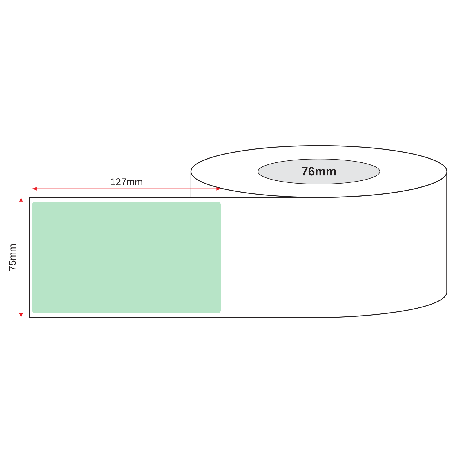 Thermal Transfer Label Paper Green Permanent 75mm x 127mm Perf. 1100/roll 76mm core - Omni Packaging 