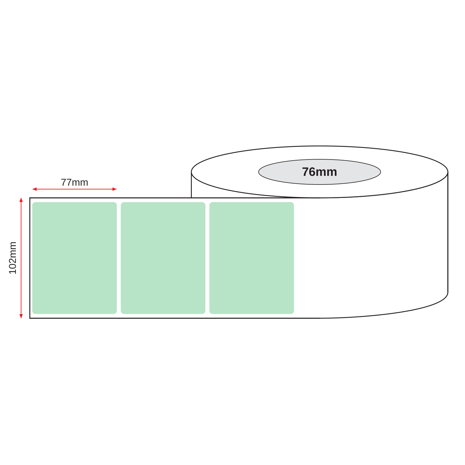Thermal Transfer Label Paper Green Permanent 102mm x 77mm Perf. 1750/roll 76mm core - Omni Packaging 
