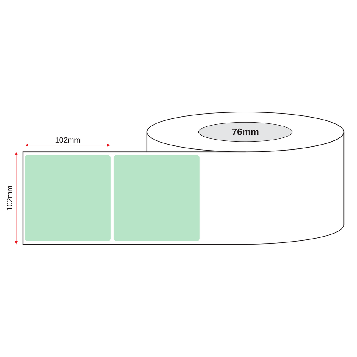 Thermal Transfer Label Paper Green Permanent 102mm x 102mm Perf. 1500/roll 76mm core - Omni Packaging 