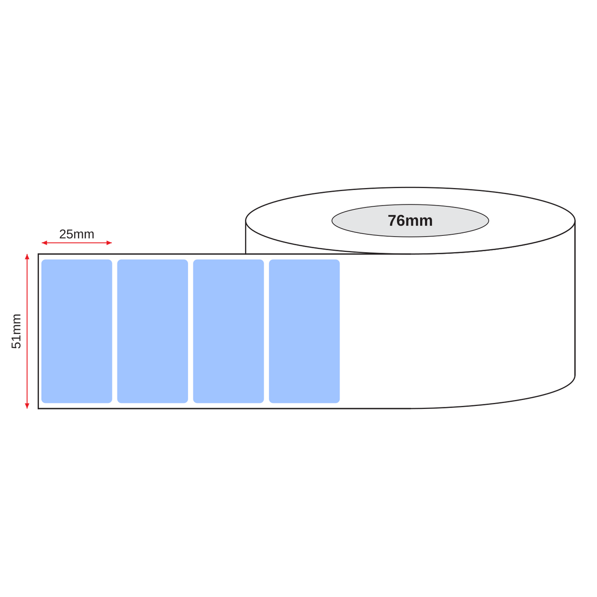 Thermal Direct Label Paper Blue Permanent 51mm x 25mm Perf. 5100/roll 76mm core - Omni Packaging 