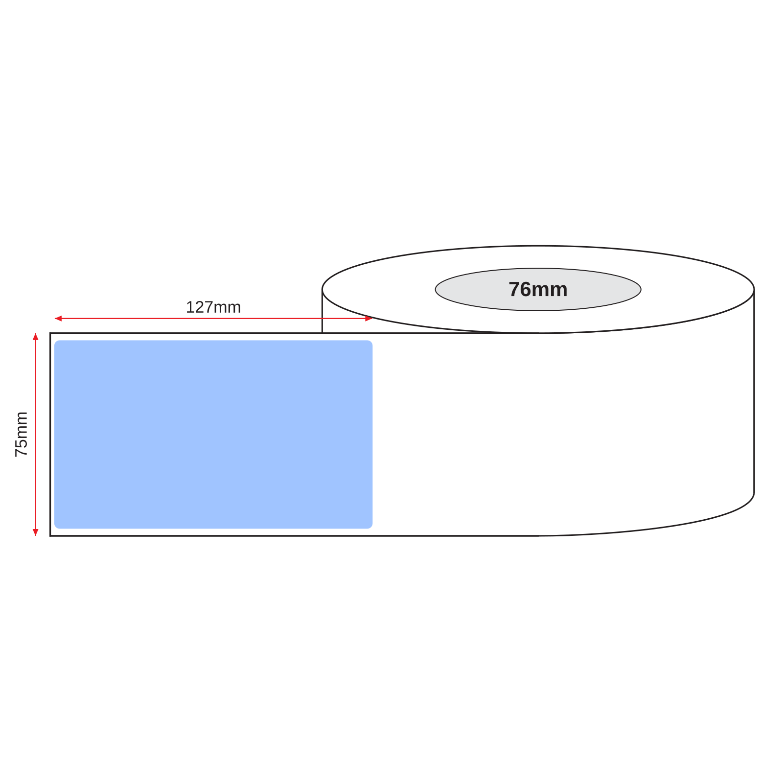 Thermal Direct Label Paper Blue Permanent 75mm x 127mm Perf. 1100/roll 76mm core - Omni Packaging 