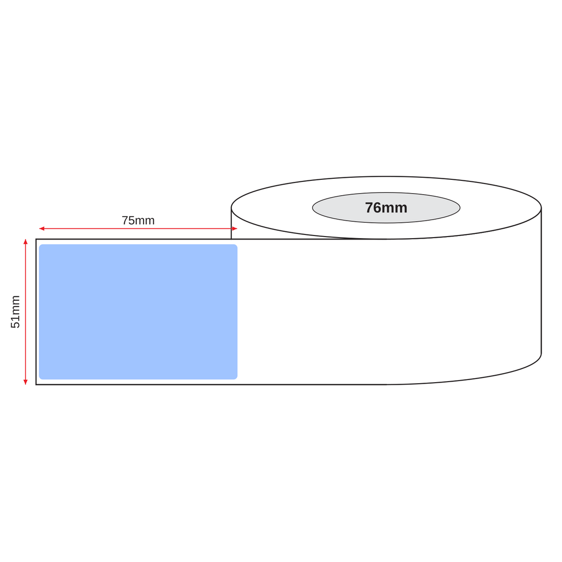 Thermal Transfer Label Paper Blue Permanent 51mm x 75mm Perf. 1750/roll 76mm core - Omni Packaging 