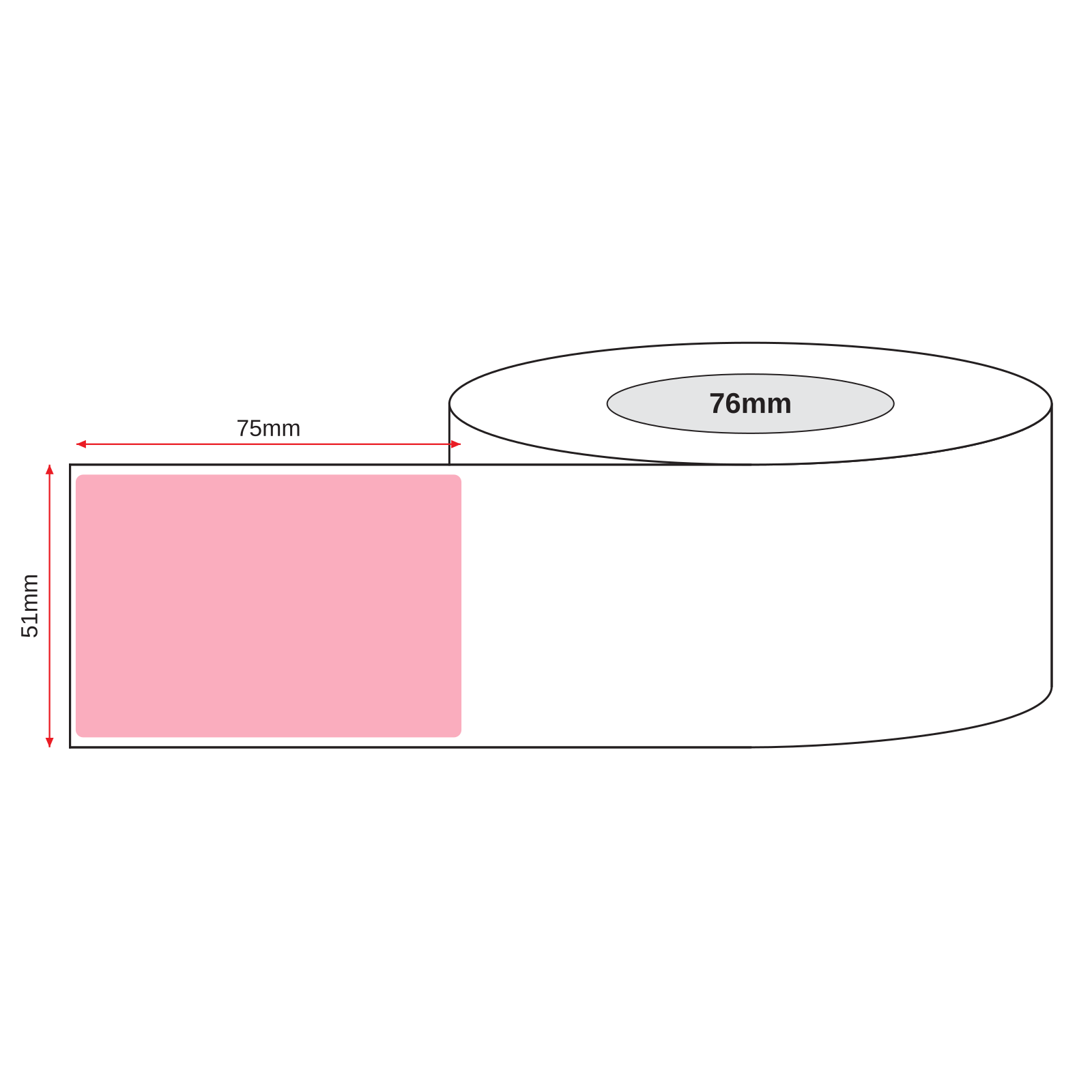 Thermal Direct Label Paper Pink Permanent 51mm x 75mm Perf. 1750/roll 76mm core - Omni Packaging 
