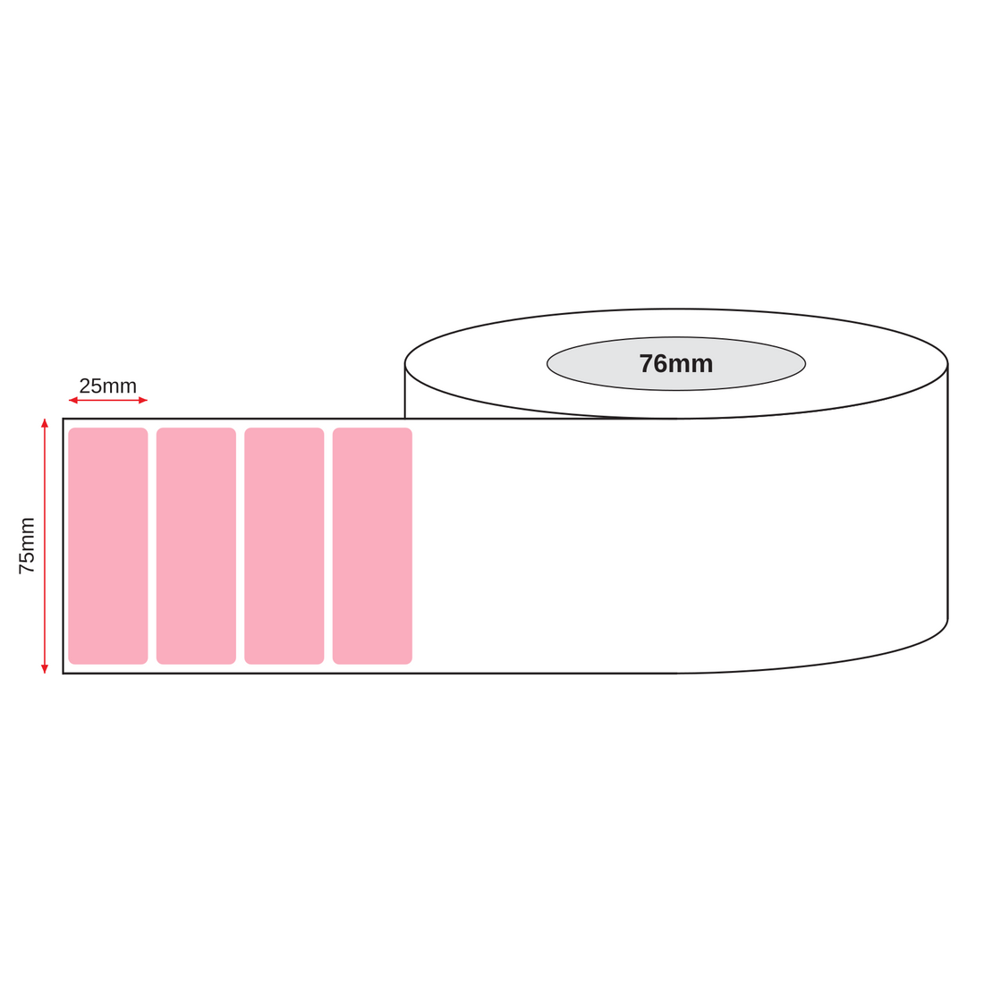 Thermal Direct Label Paper Pink Permanent 75mm x 25mm Perf. 5100/roll 76mm core - Omni Packaging 
