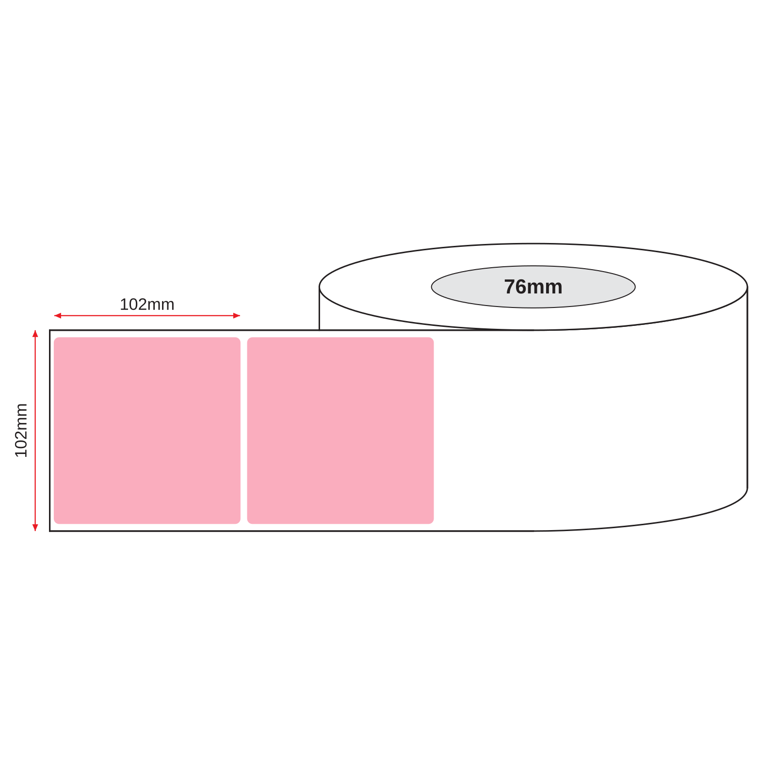 Thermal Direct Label Paper Pink Permanent 102mm x 102mm Perf. 1500/roll 76mm core - Omni Packaging 