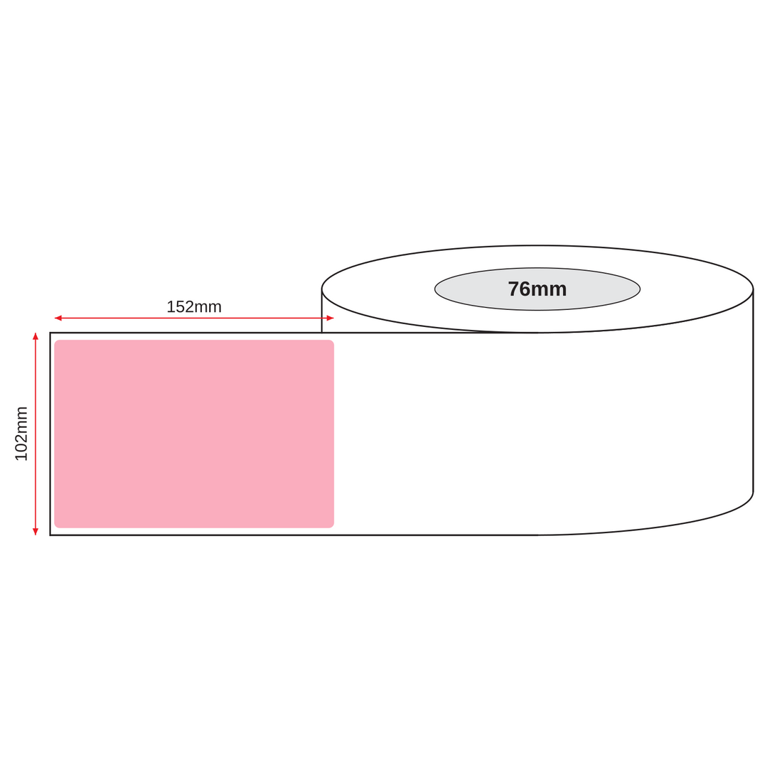 Thermal Direct Label Paper Pink Permanent 102mm x 152mm Perf. 1000/roll 76mm core