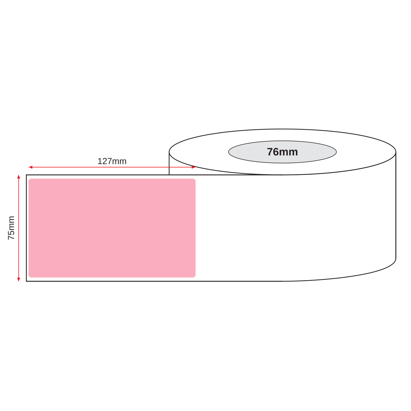 Thermal Transfer Label Paper Pink Permanent 75mm x 127mm Perf. 1100/roll 76mm core - Omni Packaging 