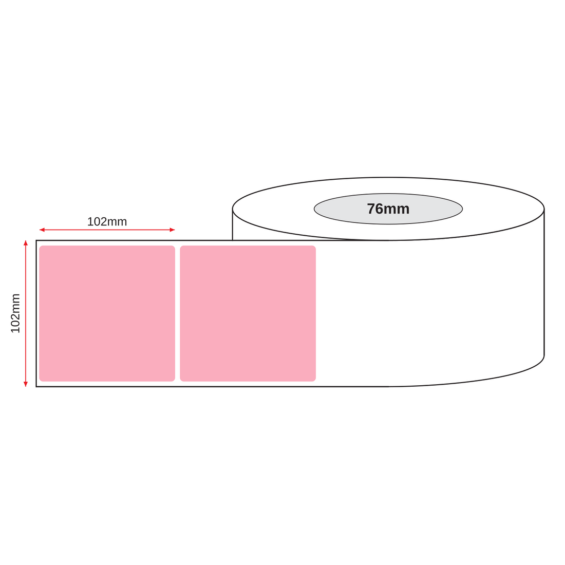 Thermal Transfer Label Paper Pink Permanent 102mm x 102mm Perf. 1500/roll 76mm core - Omni Packaging 