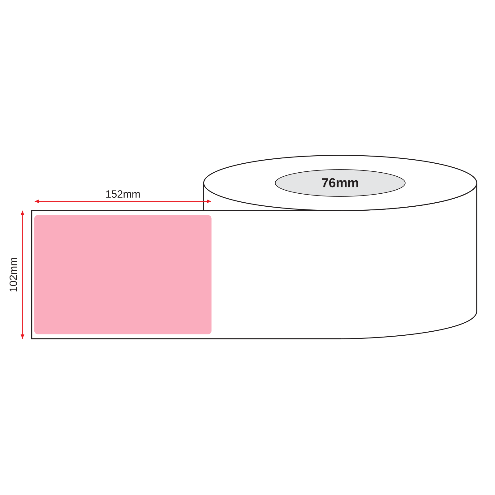 Thermal Transfer Label Paper Pink Permanent 102mm x 152mm Perf. 1000/roll 76mm core - Omni Packaging 