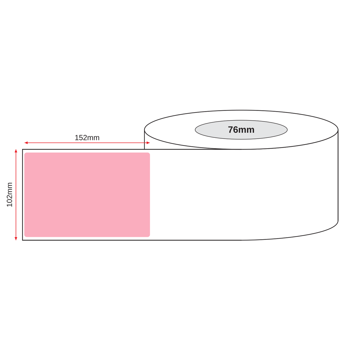 Thermal Transfer Label Paper Pink Permanent 102mm x 152mm Perf. 1000/roll 76mm core - Omni Packaging 