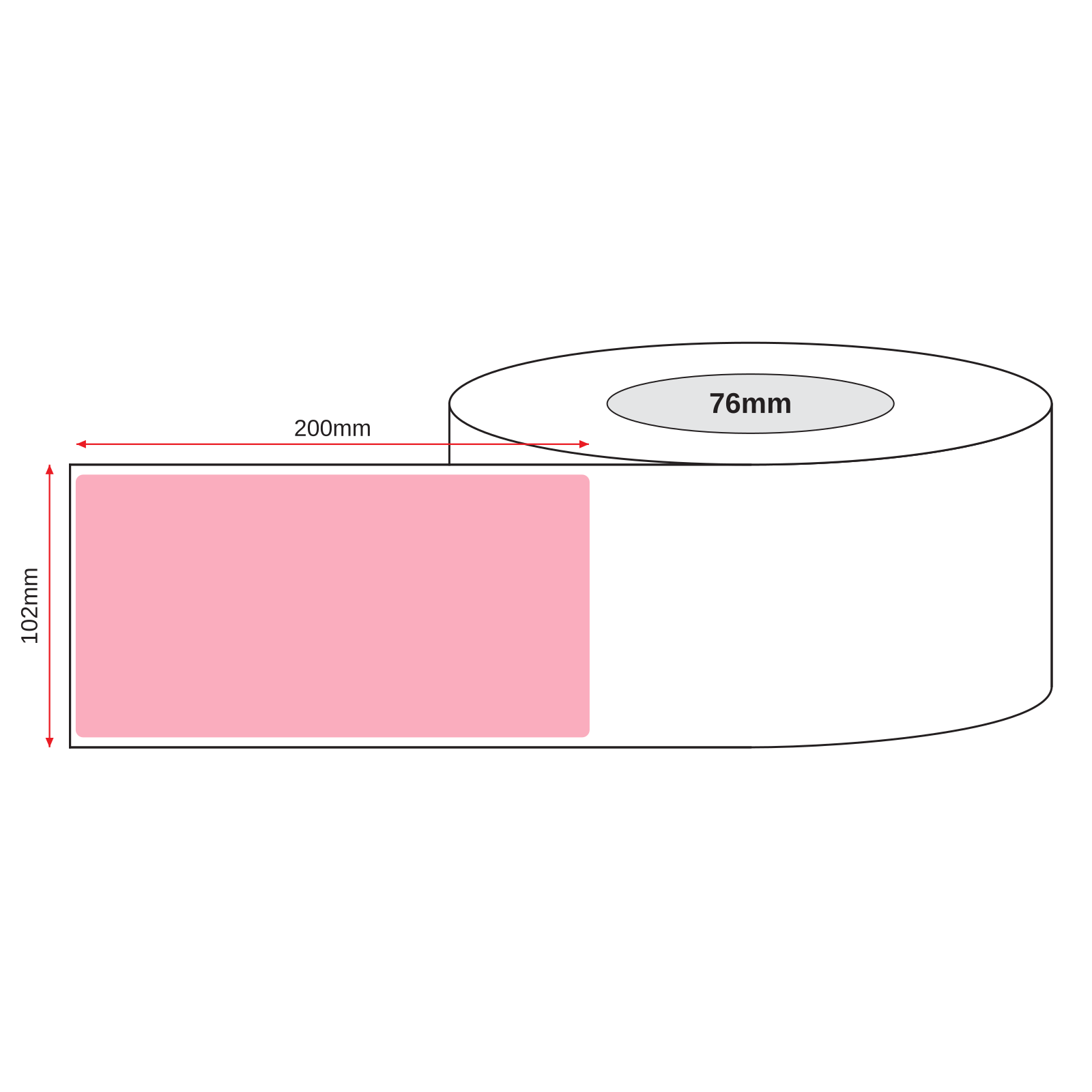 Thermal Transfer Label Paper Pink Permanent 102mm x 200mm Perf. 750/roll 76mm core - Omni Packaging 