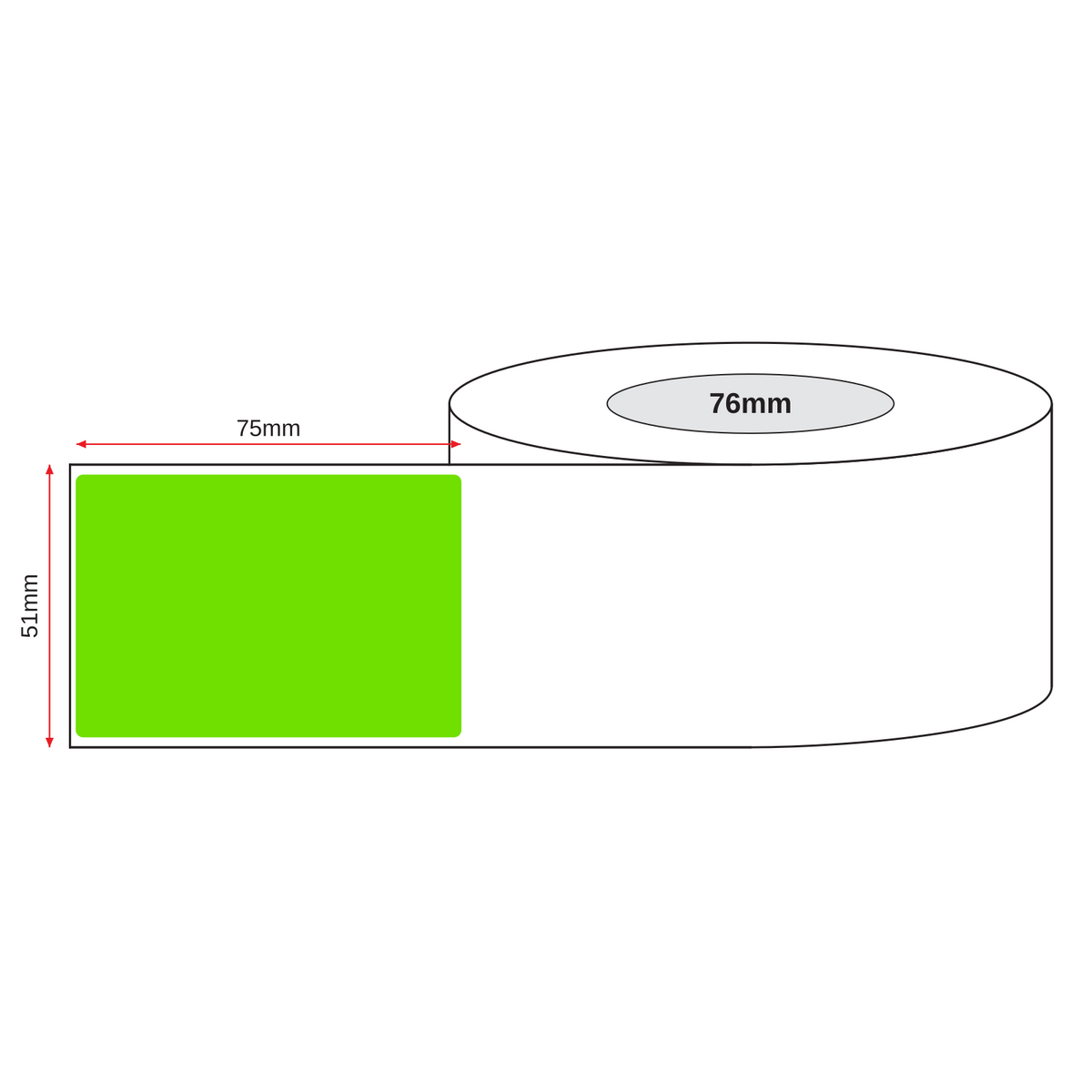 Thermal Direct Label Paper Fl. Green Permanent 51mm x 75mm Perf. 1750/roll 76mm core - Omni Packaging 