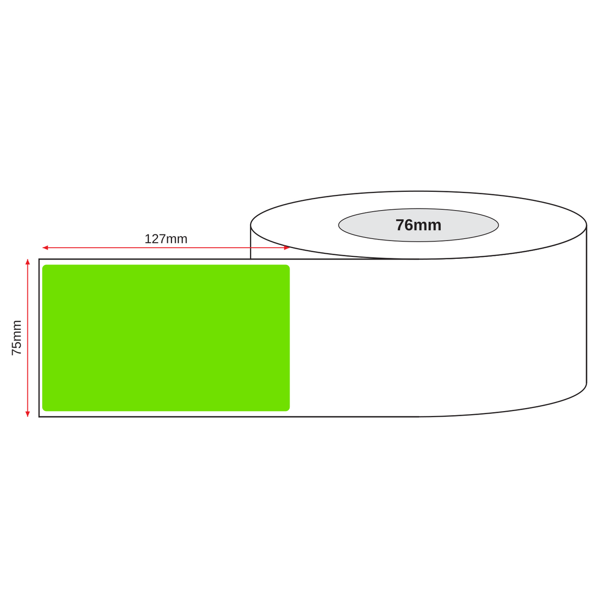Thermal Direct Label Paper Fl. Green Permanent 75mm x 127mm Perf. 1100/roll 76mm core - Omni Packaging 