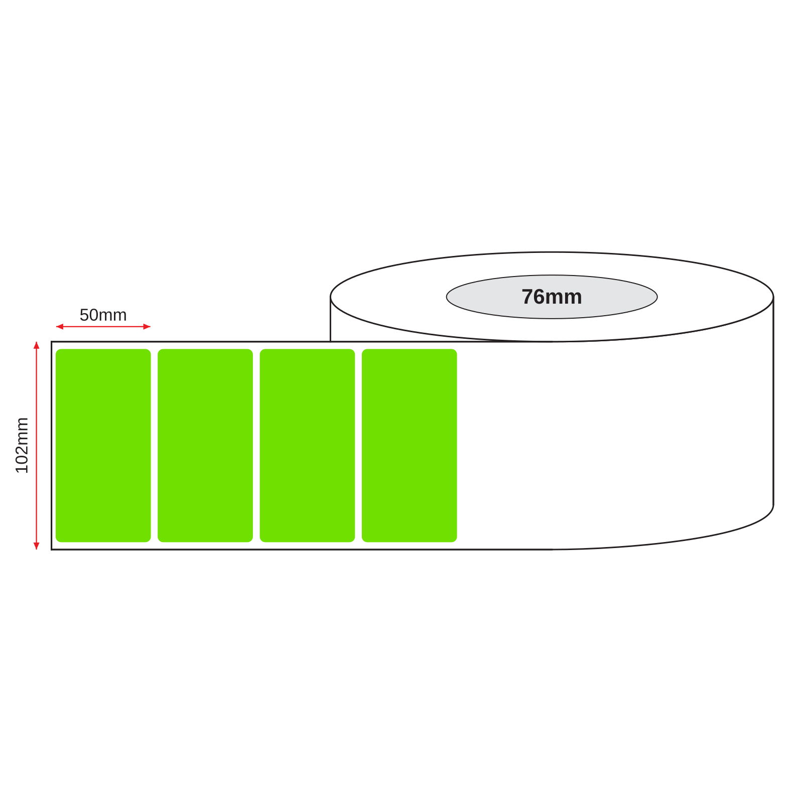 Thermal Direct Label Paper Fl. Green Permanent 102mm x 50mm Perf. 2740/roll 76mm core - Omni Packaging 