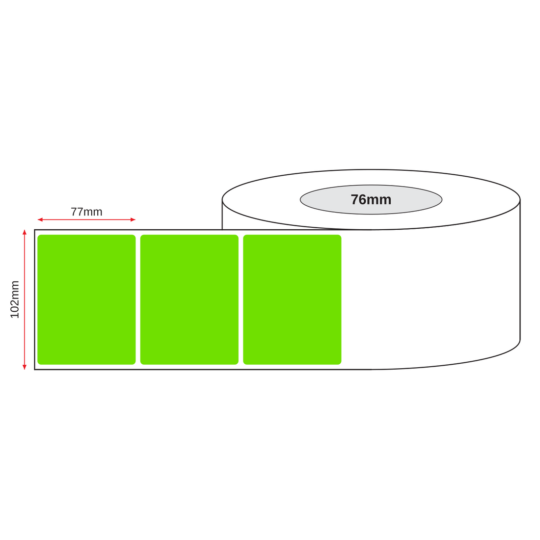 Thermal Direct Label Paper Fl. Green Permanent 102mm x 77mm Perf. 1750/roll 76mm core - Omni Packaging 