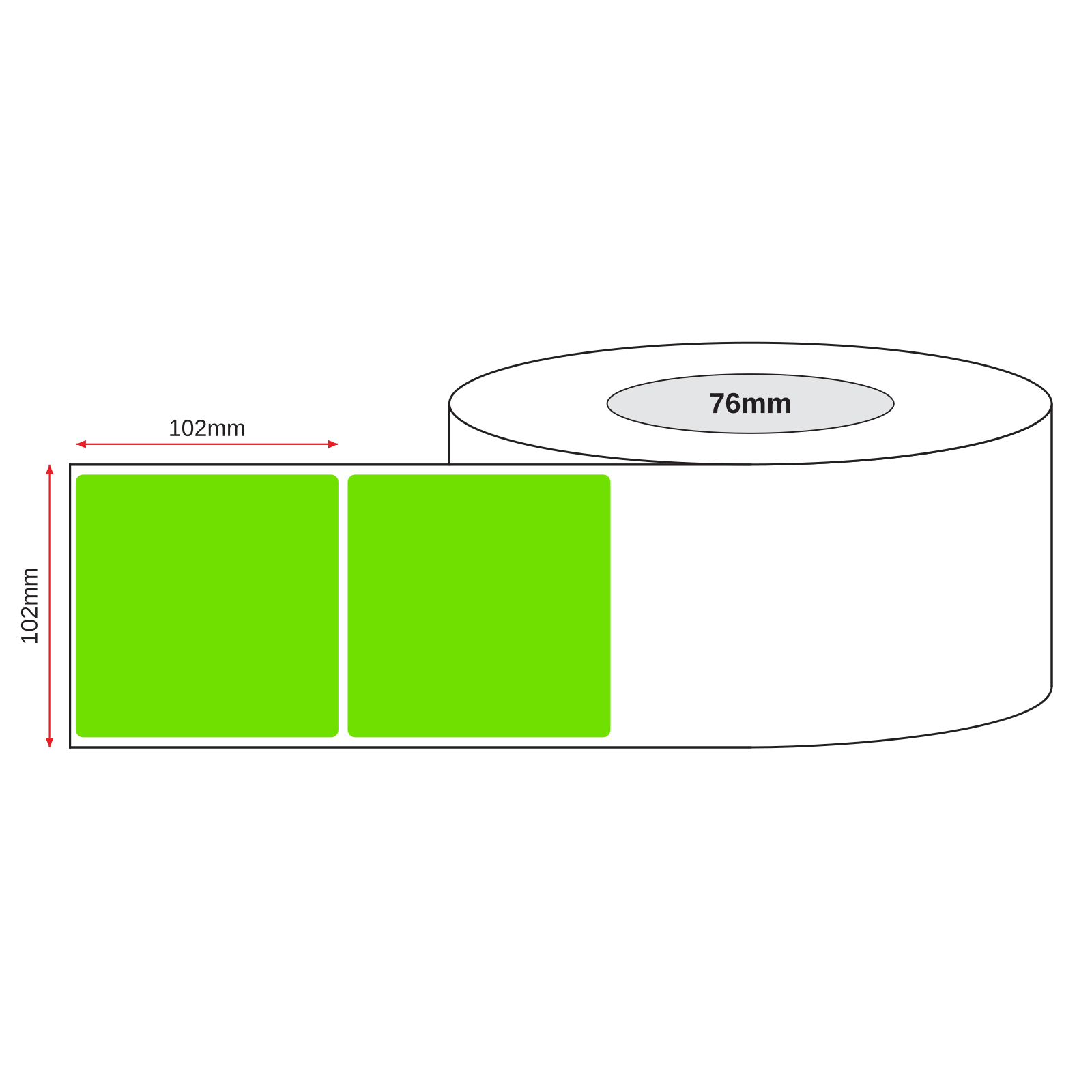 Thermal Direct Label Paper Fl. Green Permanent 102mm x 102mm Perf. 1500/roll 76mm core - Omni Packaging 